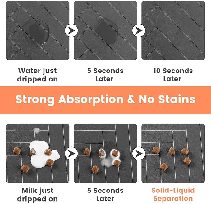 Pet Feeding Mat-Absorbent Pet Placemat for Food and Water Bowl, with Waterproof Rubber Backing, Quick Dry Water Dispenser Mat for Dog and Cat (27"x17", Black)