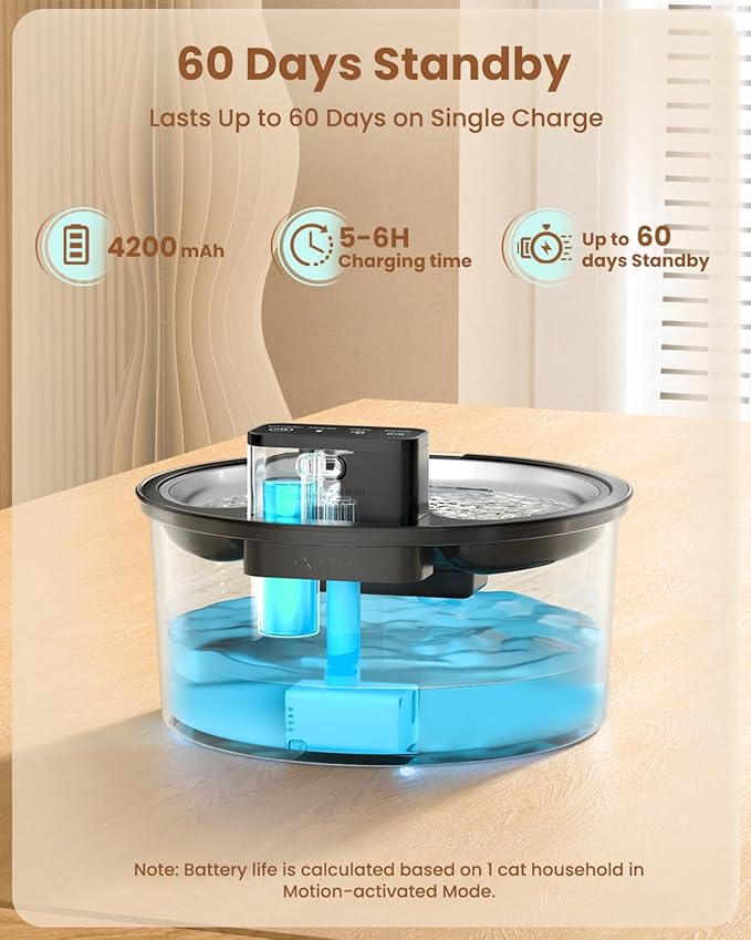 Wireless Cat Water Fountain Stainless Steel - 3.2L/108oz Cordless Pet Water Fountain Battery Operated Cats Water Dispenser Silent Rechargeable Automatic Fountain with 6 Filters 3 Sponges