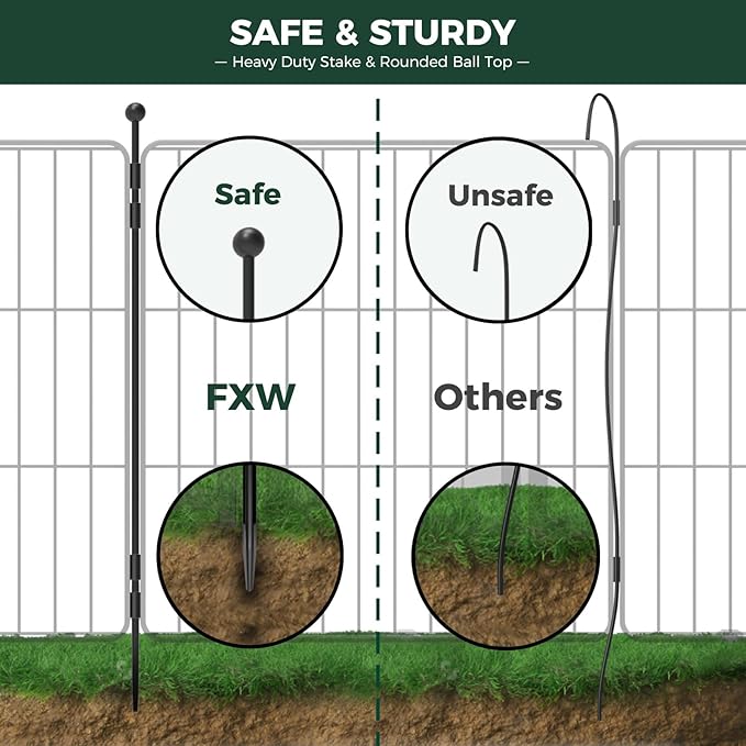 FXW MiniPaws Unleashed Dog Playpen, Expandable & Portable Design for Yard, RV Camping and Indoor Use, for Puppies and Small Dogs, 24-inch 8 Panels