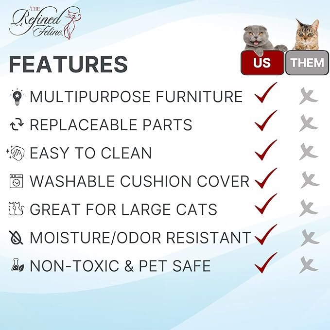 The Refined Feline Purrrrfect End Table Cat Bed Cave in Smoke Gray, Multipurpose Wood Cat Furniture Nightstand, Easy to Clean Covered Cat Bed with Replaceable Scratching Post & Washable Cushion