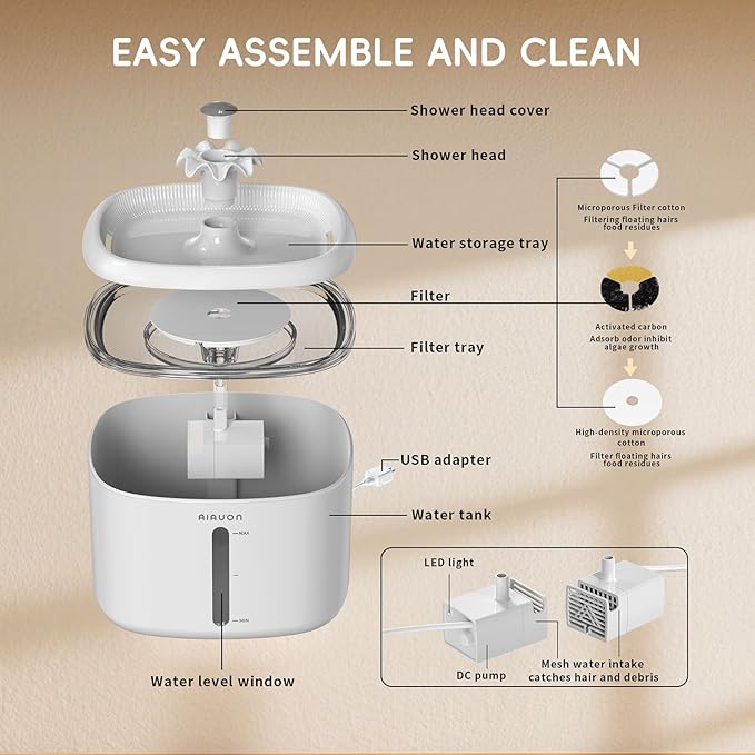 Cat Water Fountain,84oz/2.5L Pet Cat Fountain – Ultra Quiet Upgraded Automatic Pet Water Dispenser with 8 Replaceable Filters, Indoor Cat & Dog Drinking Bowl (with mat)