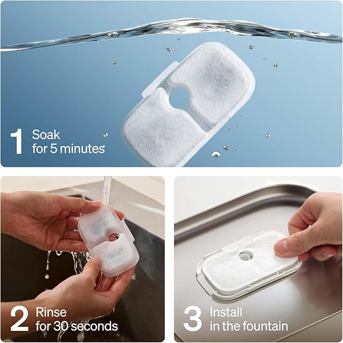 PETLIBRO Replacement Filters for Dockstream Cat Water Fountain PLWF106/PLWF116/PLWF115/PLWF105/PLWF005, 4 Months Set of Replacement Filters for Ultra Quiet Cat Fountain, 8 Count for Pet Water Fountain