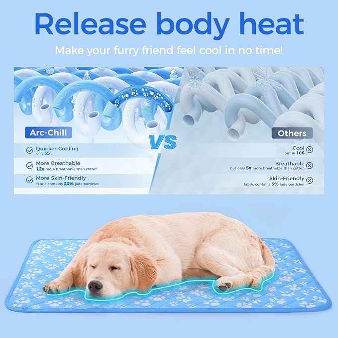 Rywell Self-Cooling Mat for Dogs Small,Cats,Rabbit&Guinea Pig cage Liners 24'' x 18''- Endothermic Color Changing Arc-Chill Cooling Fiber - Washable Non-Toxic Summer Pet Bed, Non-Slip, Foldable