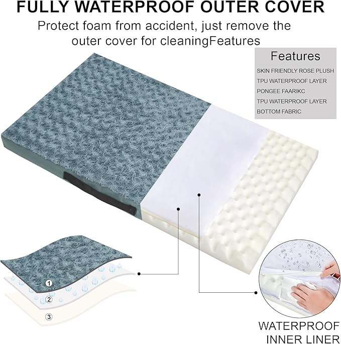 Orthopedic Dog Beds for Crate with Removable Washable Cover Egg-Crate Foam Pet Pad Mat with Anti-Slip Bottom,Waterproof Dog Beds Small Medium Sized，30x20 Inch