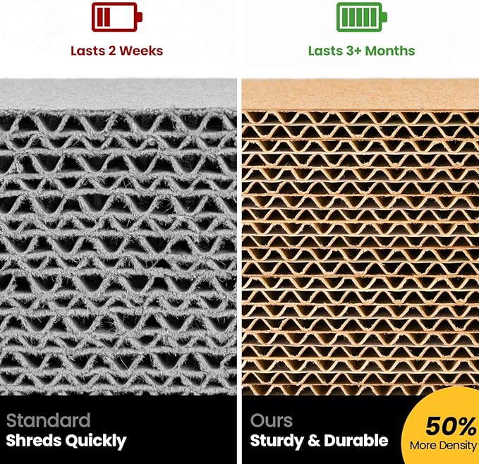 Cat Scratcher, Durable Scratch Pad, Corrugated Cardboard Scratching Board for Indoor Cats, Heavy Duty, Double-Sided Usability, Recyclable, with Catnip, Medium, 4 Packs